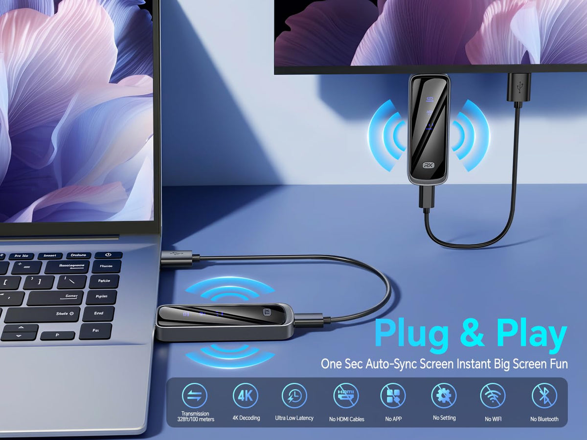 Wireless HDMI Transmitter and Receiver 328FT 100M 4K Decode - Futureagle Official Imagery - 3