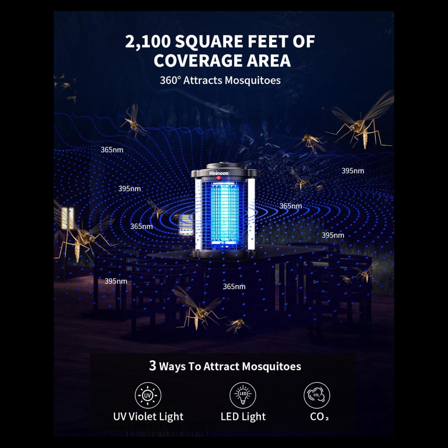 Minimoon outdoor mosquito zapper with dual LED lights and upgraded design for effective insect control in outdoor spaces.