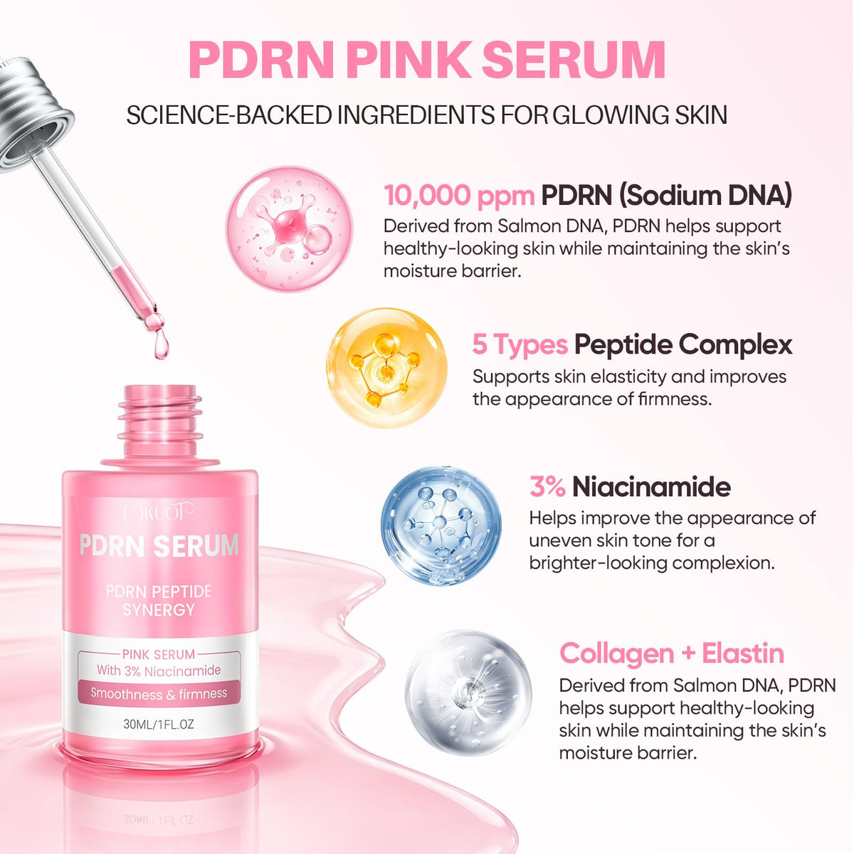 PDRN Pink Serum 10000ppm Salmon DNA Niacinamide Peptides 1 - OKUOT Official Imagery - 4