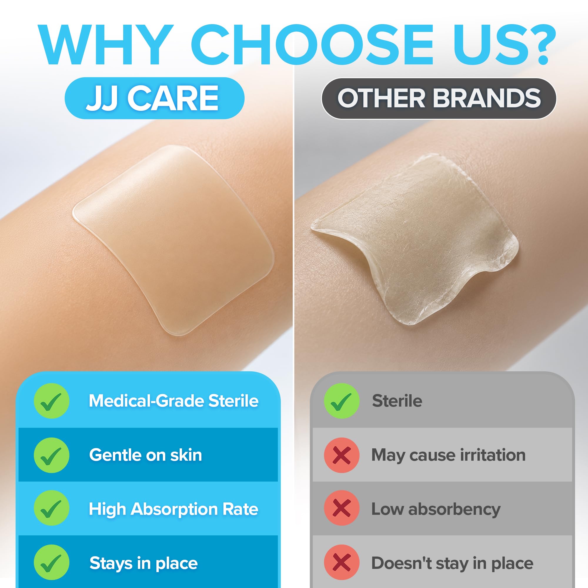 Hydrocolloid Roll 2 x16ft - JJ CARE Official Imagery - 5