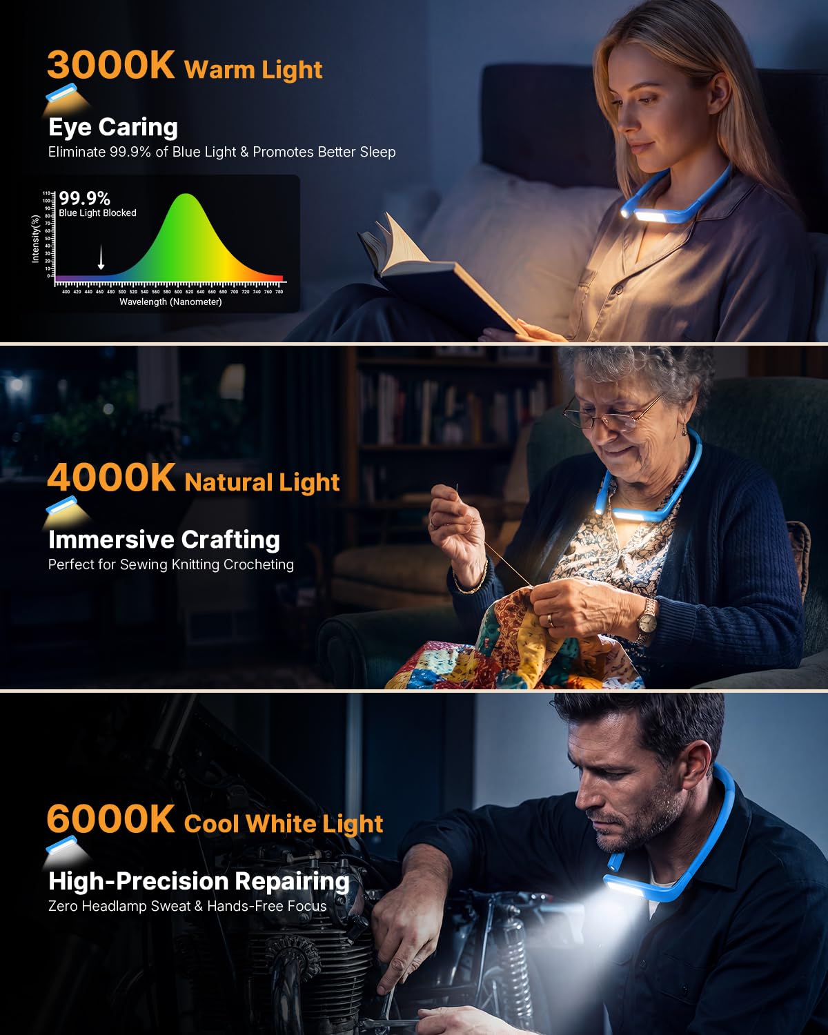 EastPin Neck Book Light with Storage Case, 3 Color Dimmable Reading Li - View 4