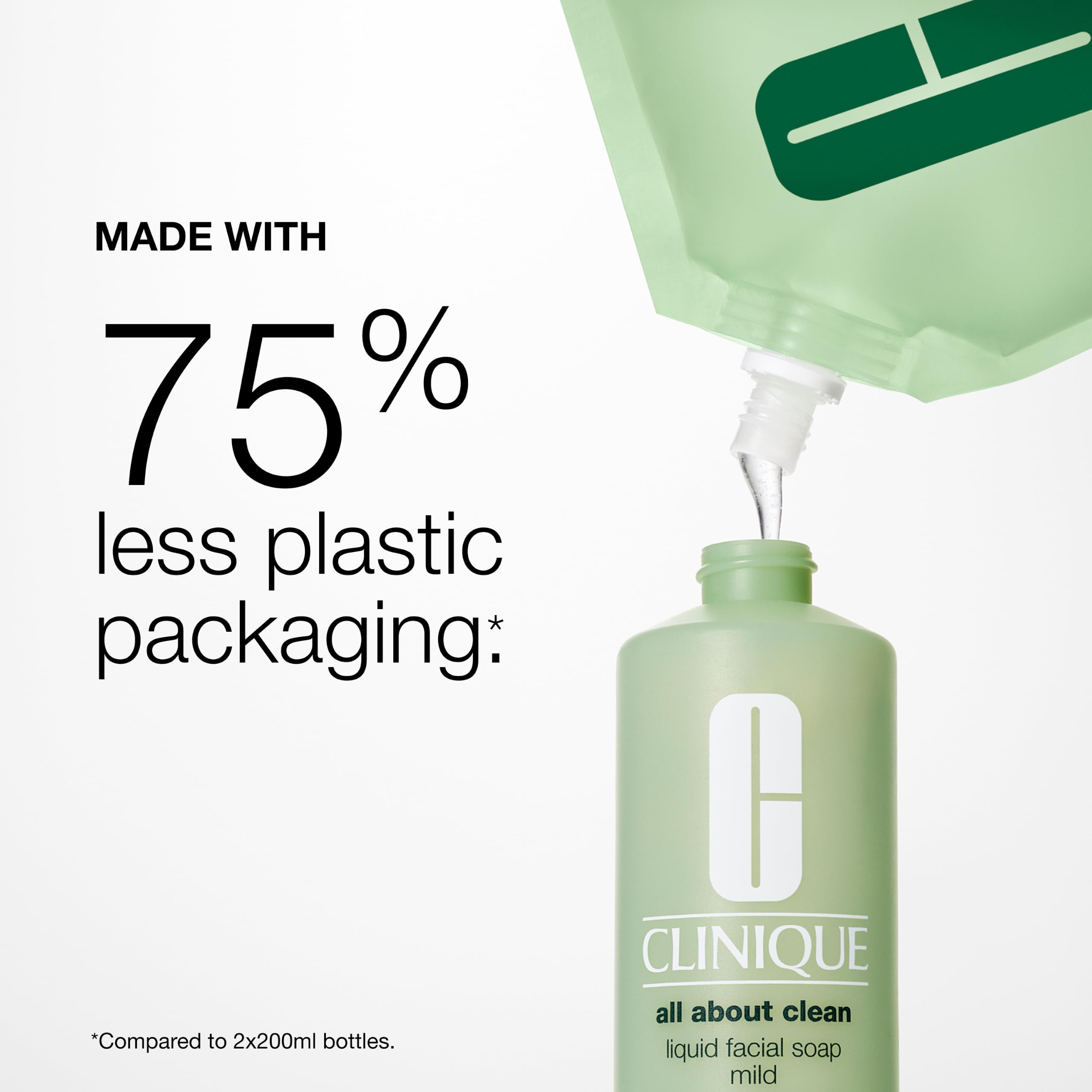 Clinique All About Clean Liquid Facial Soap - Clinique