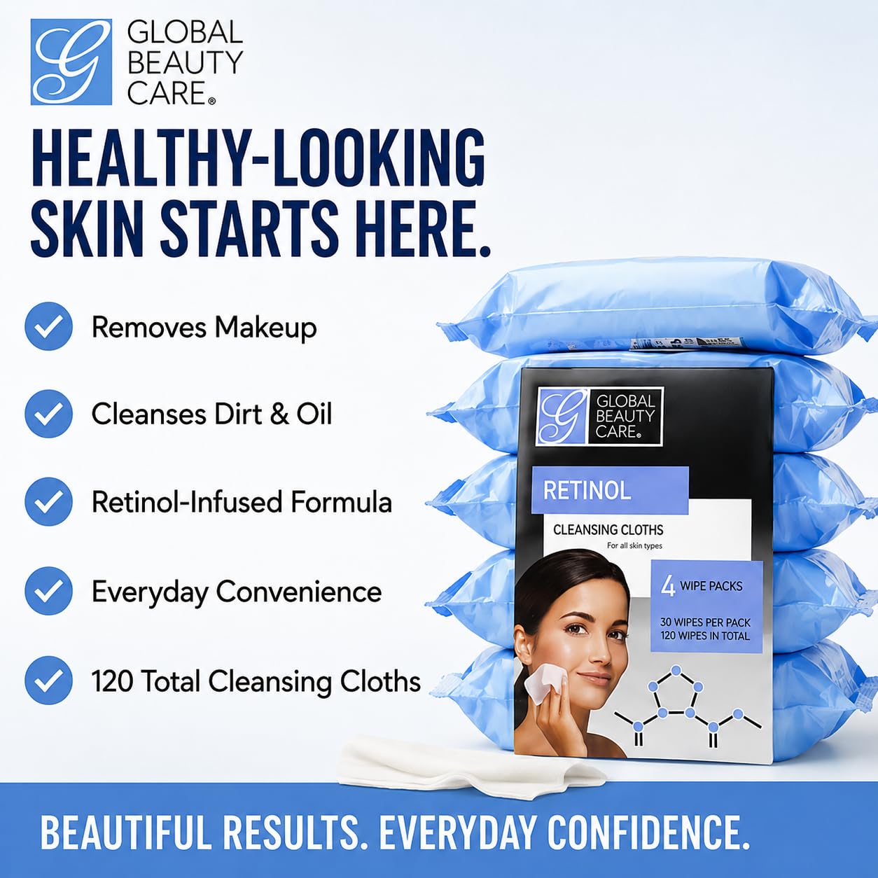 Global Beauty Care Retinol Waterproof Makeup Remover Facial - Global Beauty Care