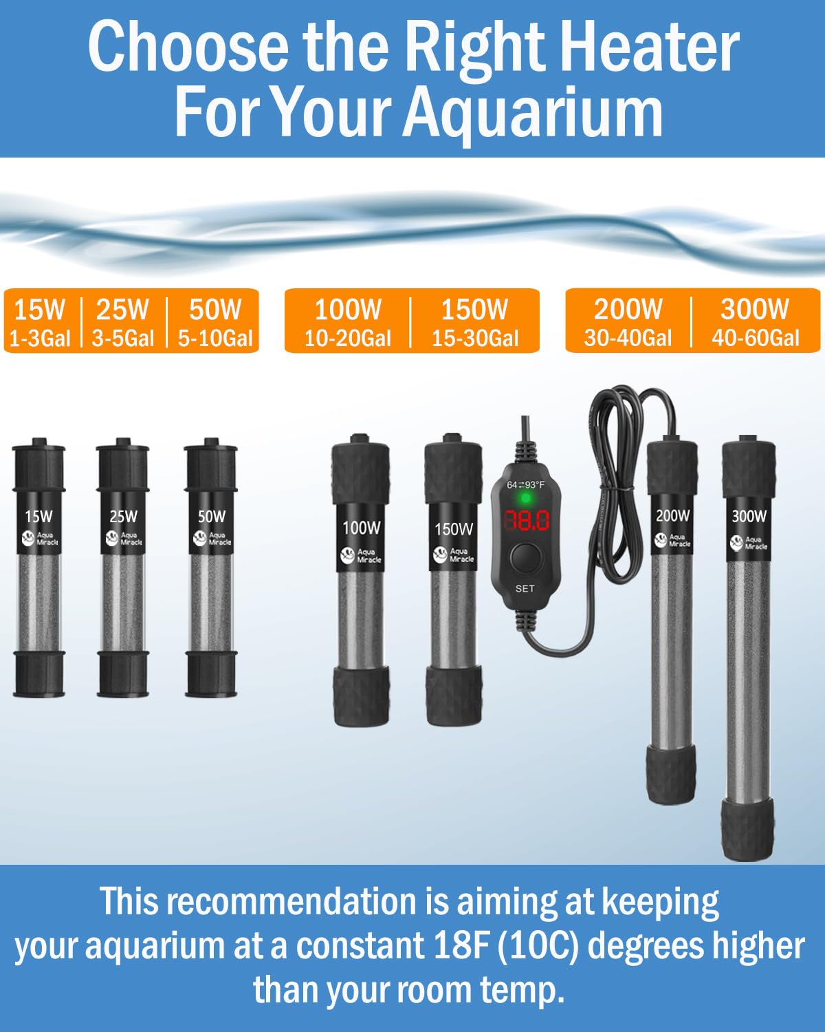 AquaMiracle Aquarium Heater 50W Fish Tank Heater for 5-10 Gal Tan - AquaMiracle Official Product View 8