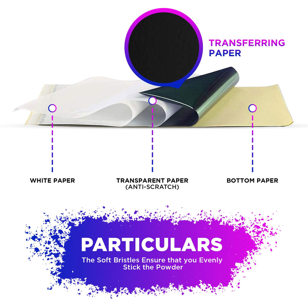 Numbskin Tattoo Transfer Paper 50 Sheets Tattoo Stencil - Numbskin Official Imagery - 5