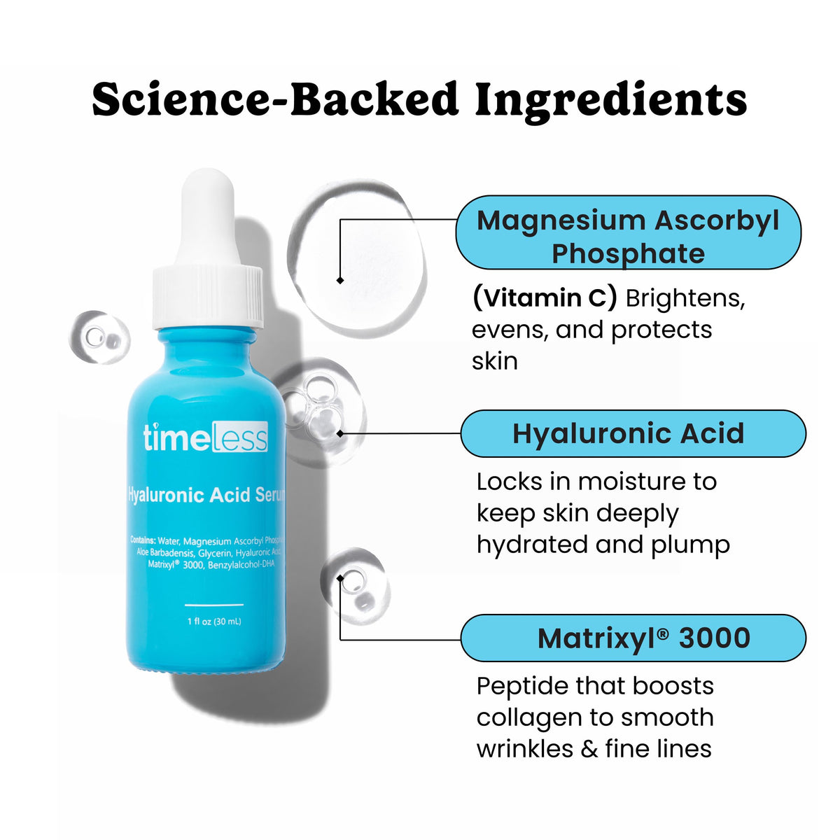 Timeless Hyaluronic Acid Vitamin C Serum with Matrixyl 3000 - Timeless Skin Care Official Imagery - 3