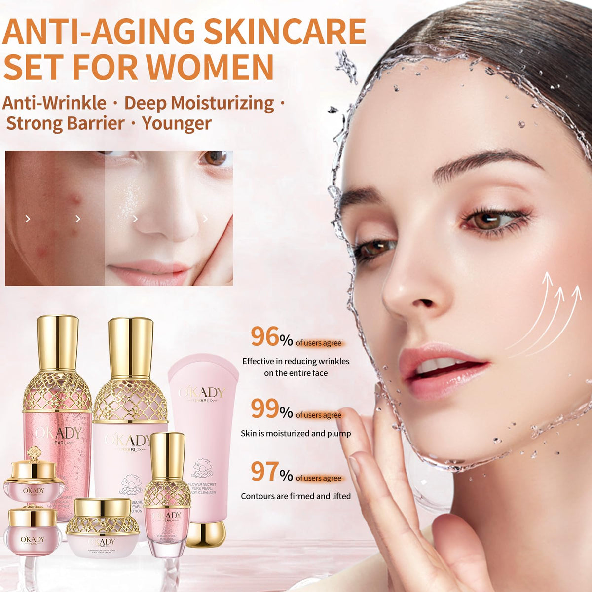 Luxury 7 in 1 Anti Aging Skin Care Set for Women Cleanser - AESTHTANY Official Imagery - 4