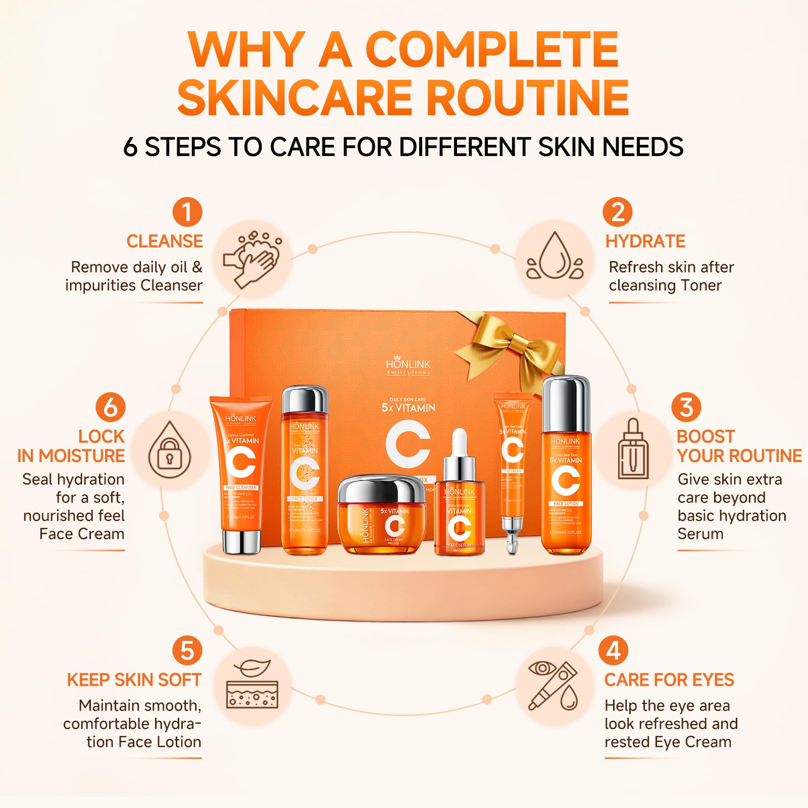 Vitamin C Niacinamide Skincare Set, Daily Facial Care Routine - UZTUZT