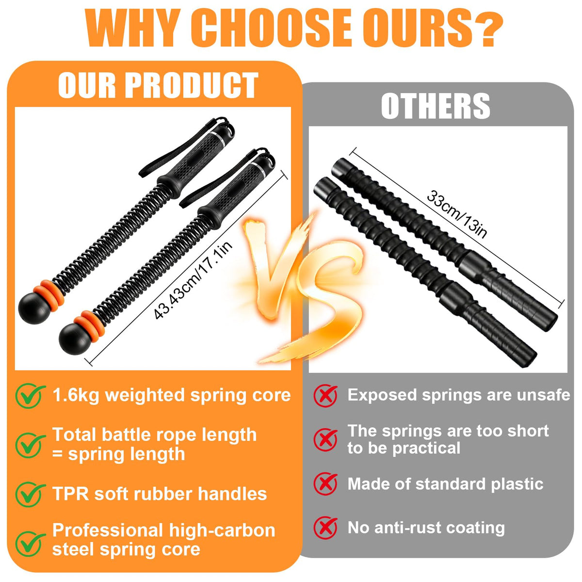 2PCS Weighted Cordless Battle Ropes - CALLECK Official Imagery - 4