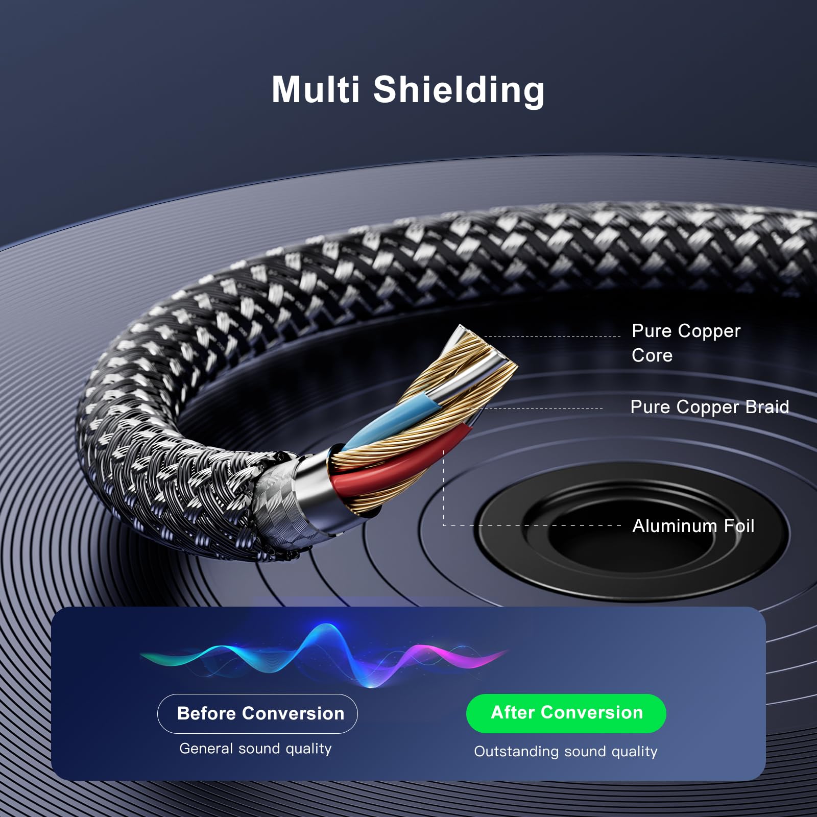 Nanxudyj 3.5mm to 2RCA Audio Cable 1ft,3.5mm AUX to 2RCA Audio Ca by Nanxudyj - Angle View 6
