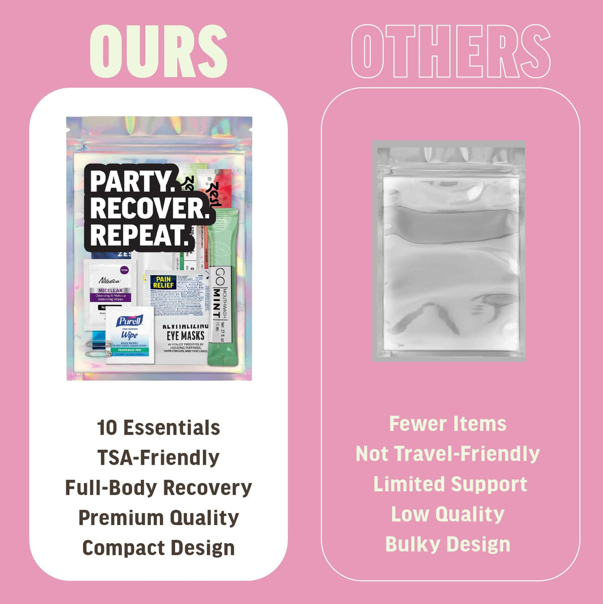 Hangover Kit 10pc Pre Filled Supplies Bags Bachelorette - ZEST Official Imagery - 5