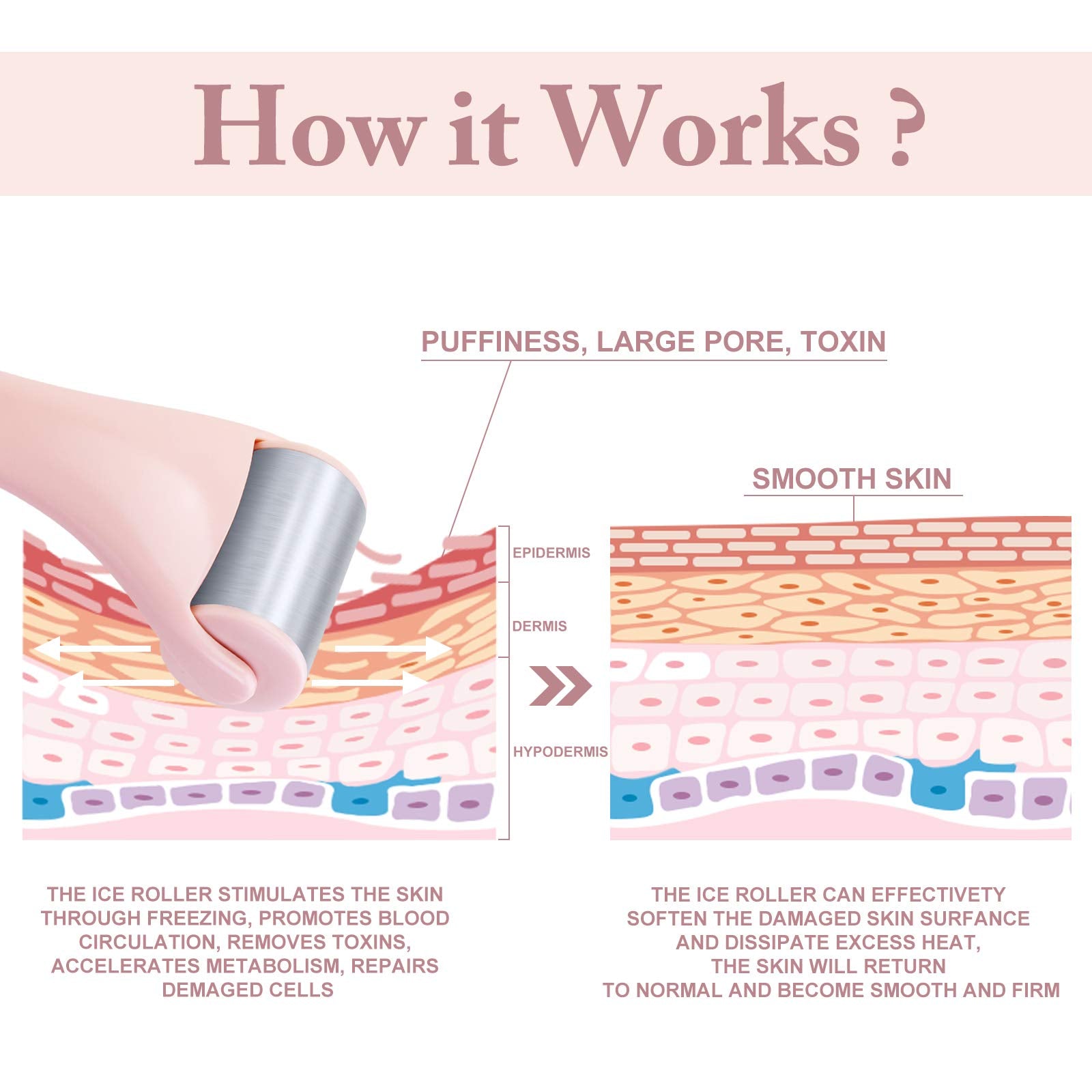 Pink MAANGE stainless steel facial ice roller for beauty, showing the sleek roller tool used for skincare massage.