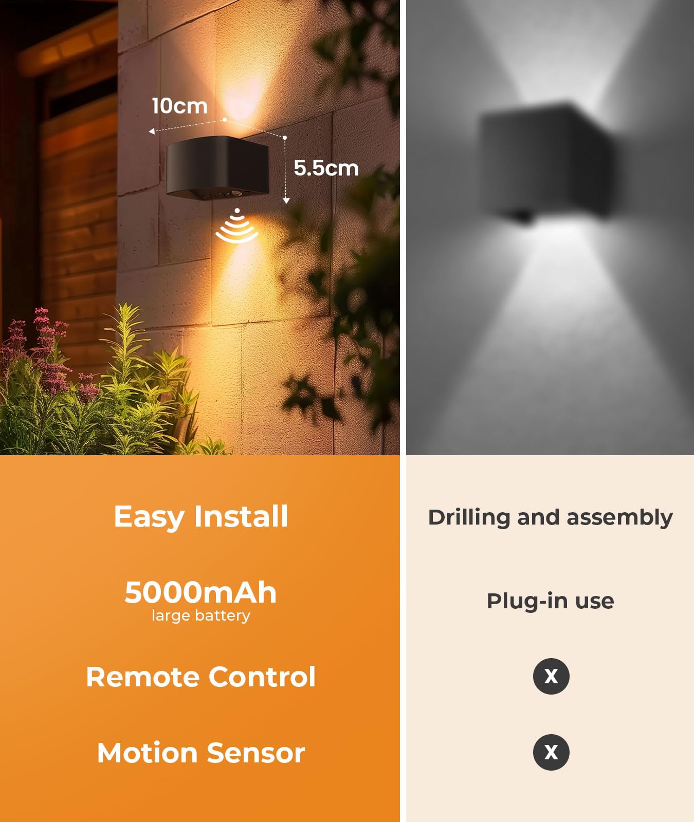 FULEN Motion Sensor Wall Light with Remote Control 3 Colors Wirel - FULEN Official Product View 8