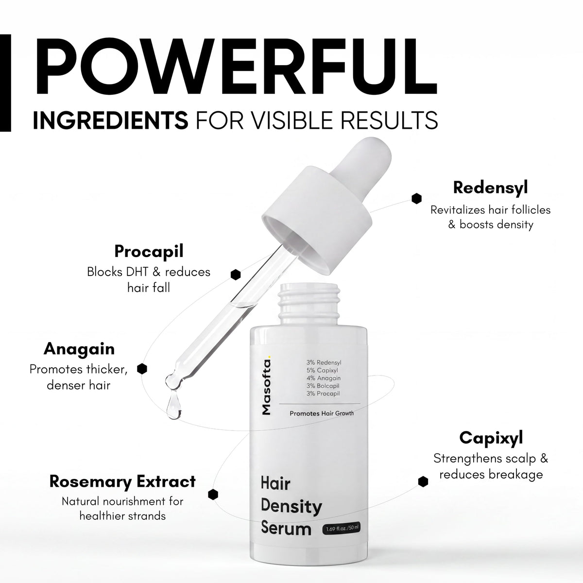 Hair Density Serum for Growth Fuller Denser Looking Hair - Masofta Official Imagery - 4