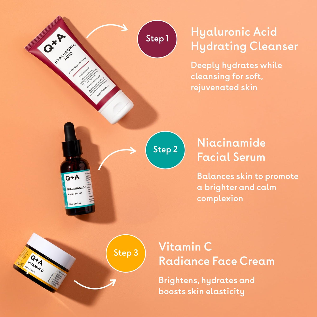 Q A Skincare Treats Gift Set 3 Step Routine for Healthy - Q+A Official Imagery - 3