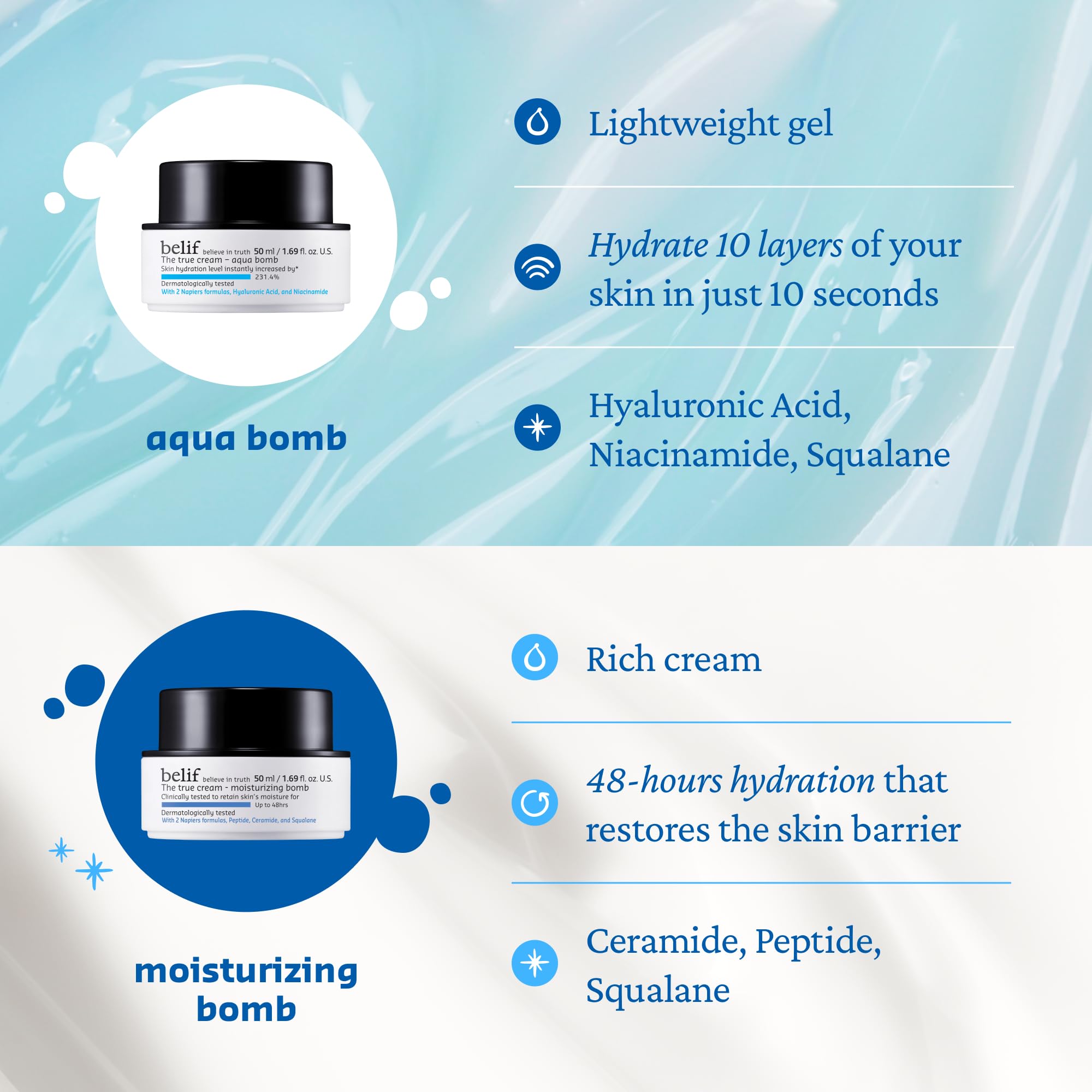 belif Aqua Bomb – Daily Niacinamide Hydrating Moisturizer, Lightweight Plumping - belif Official Product View 7