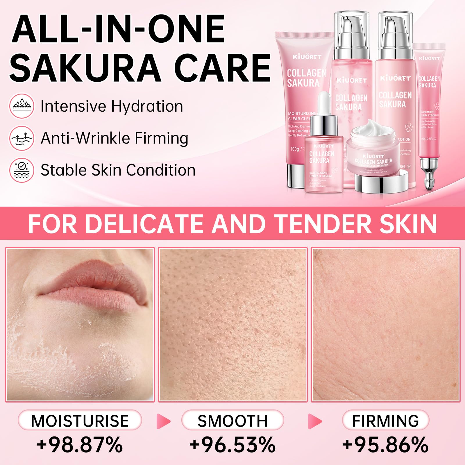Sakura Skin Care Set - KIUORET
