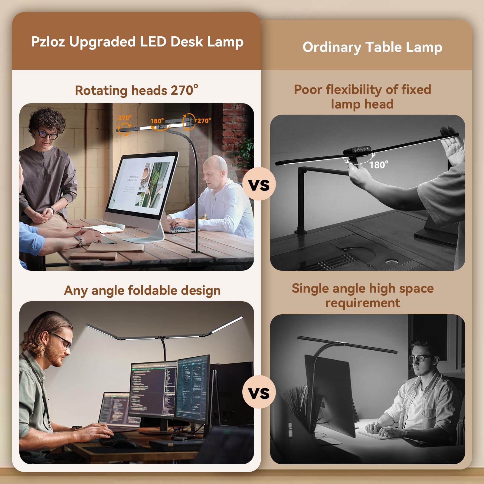 Pzloz Led Desk Lamps for Home Office - Eye Caring Architect Lamp with Clamp, Dou - Pzloz Official Product View 4