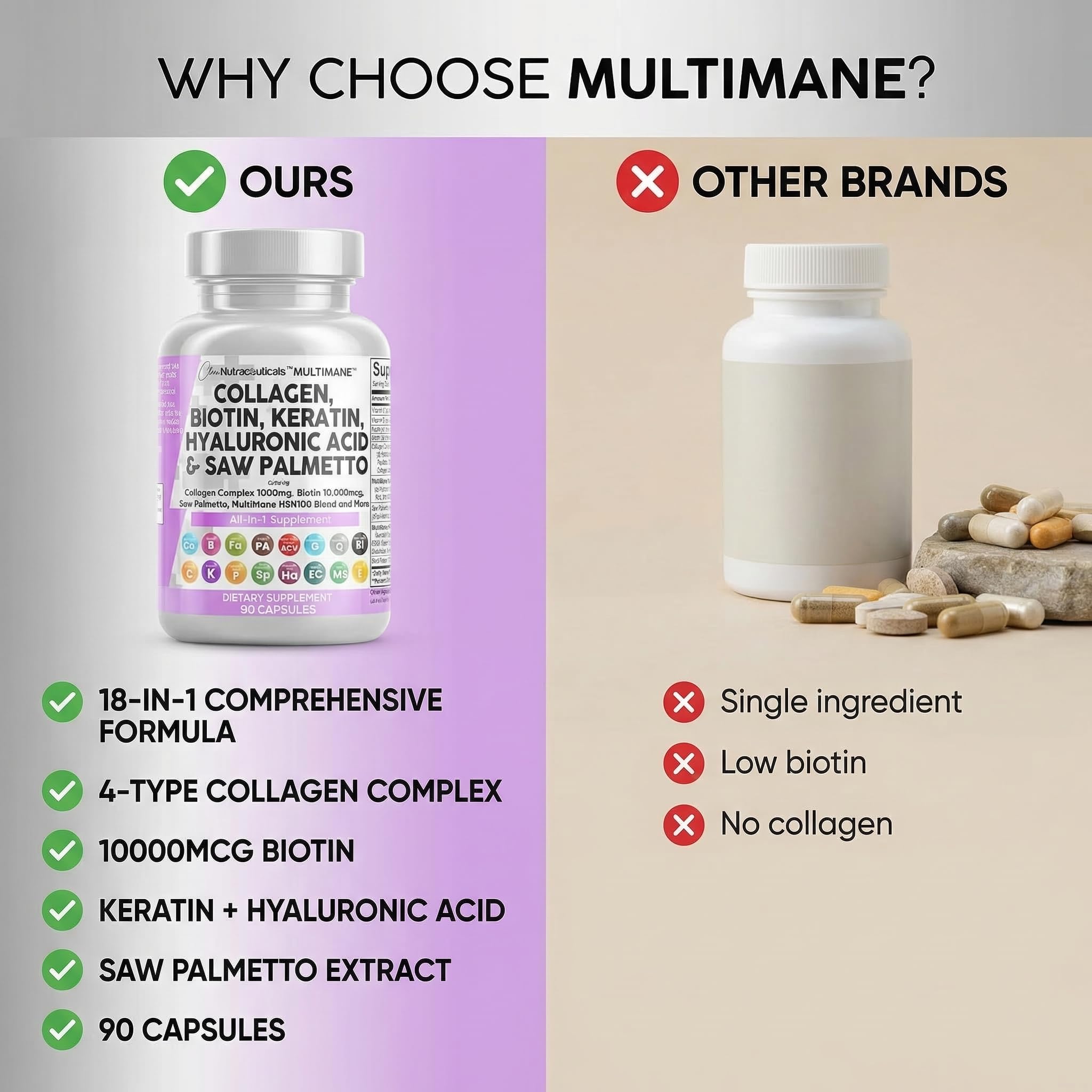 Clean Nutraceuticals Collagen Pills 1000mg Biotin 10000mcg - Clean Nutraceuticals Official Imagery - 8