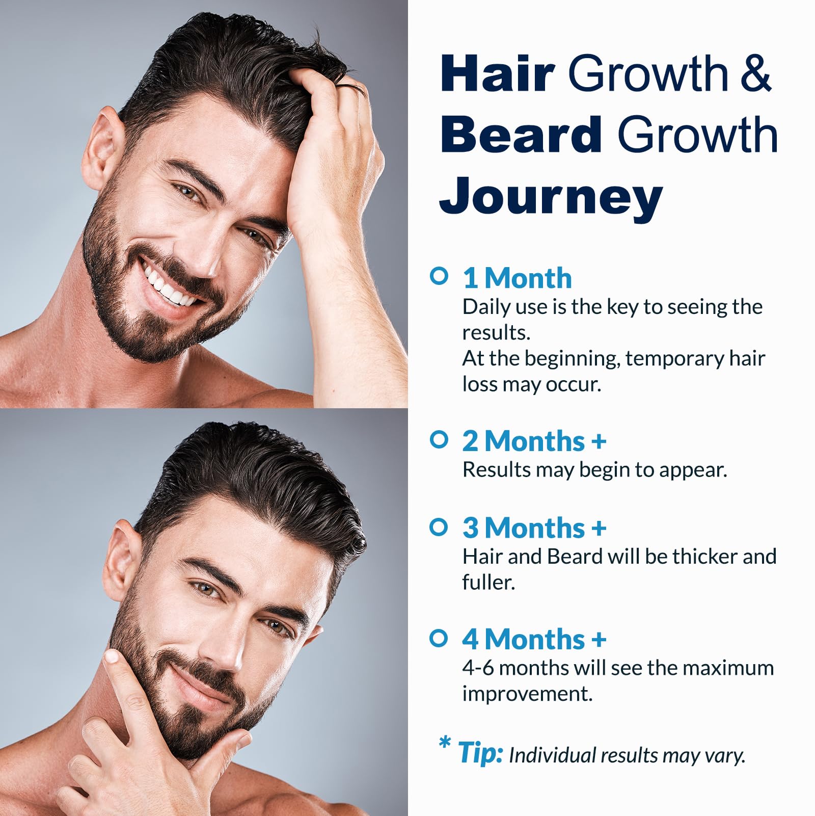 FUZYAT 5% Minoxidil Beard and Hair, Minoxidil Hair Growth Spray with Biotin & - FUZYAT Official Product View 6