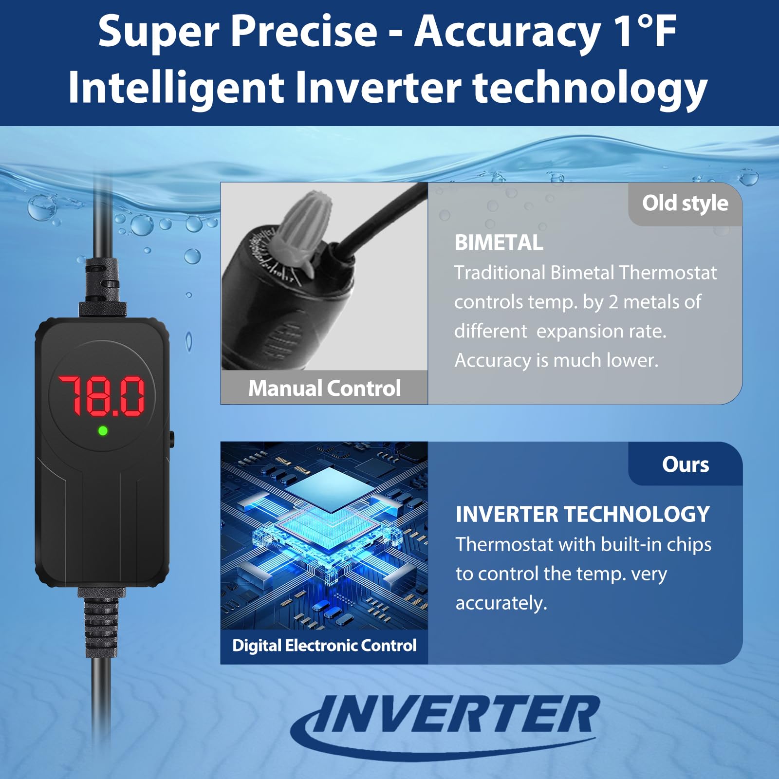 AquaMiracle Submersible Aquarium Heater with LED Digital Temp Dis - AquaMiracle Official Product View 4