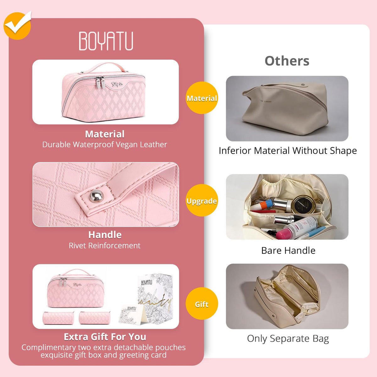 BOYATU Travel Makeup Bag Organizer 3 Pcs Cosmetic Bag Set - BOYATU Official Imagery - 4