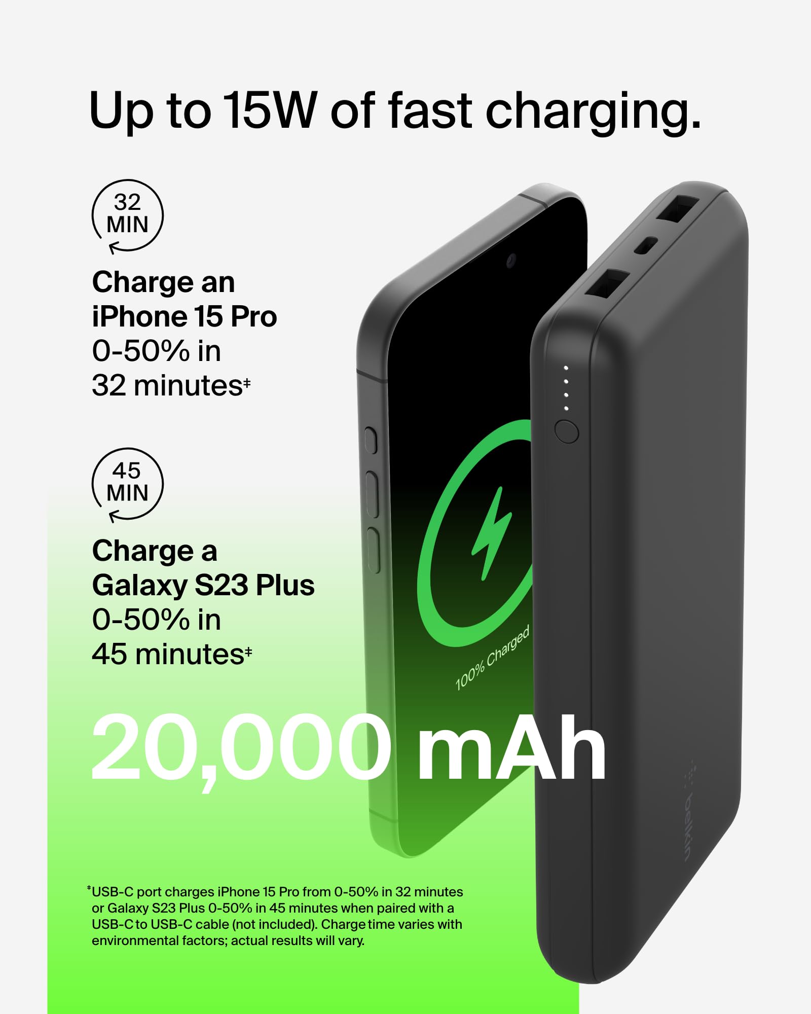 Belkin 20000mAh 15W 3 Port Power Bank USB A to USB C Cable - Premium Selection Official Imagery - 8