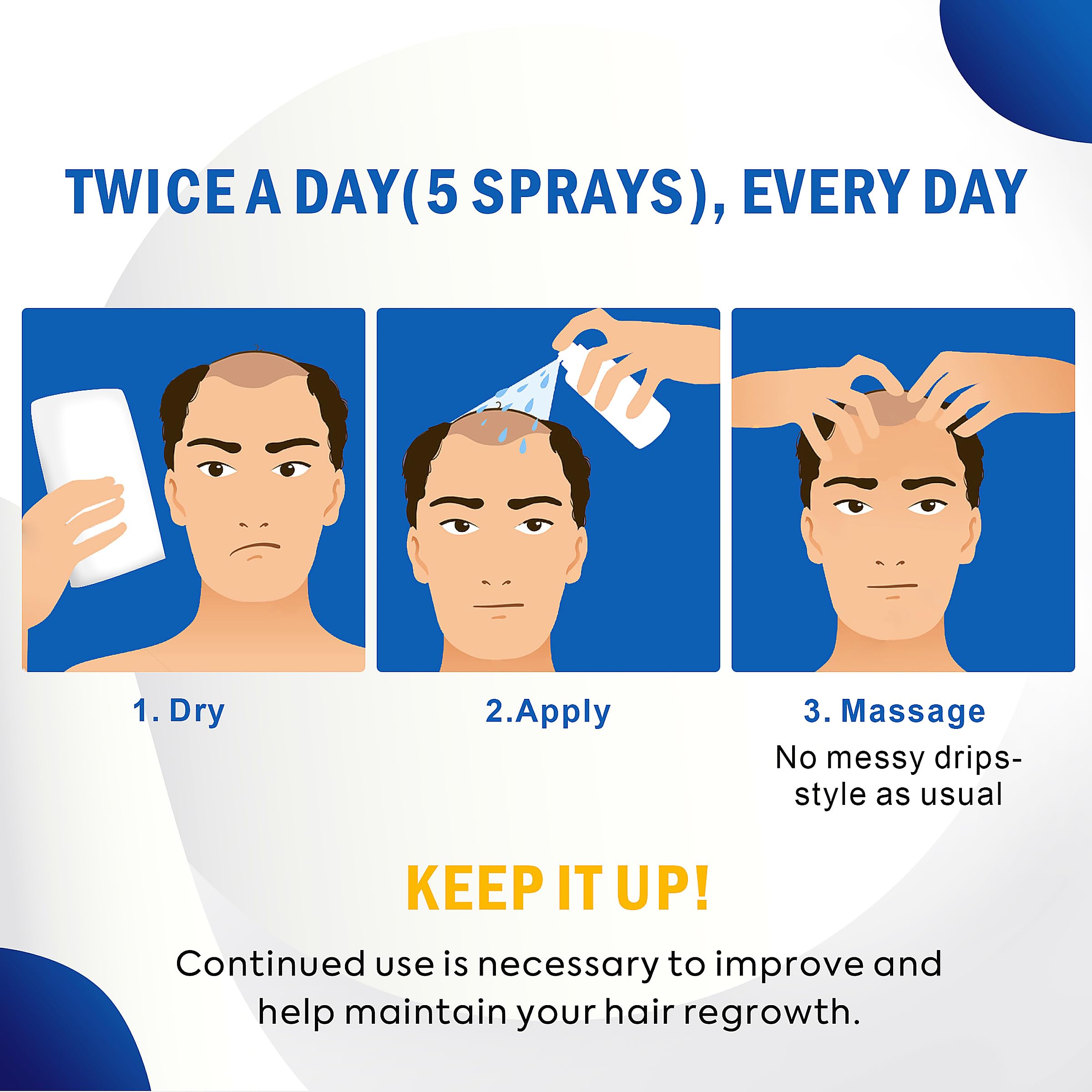 TOMUM 5% Minoxidil Topical Spray for Hair Regrowth 60ml 2-Pack