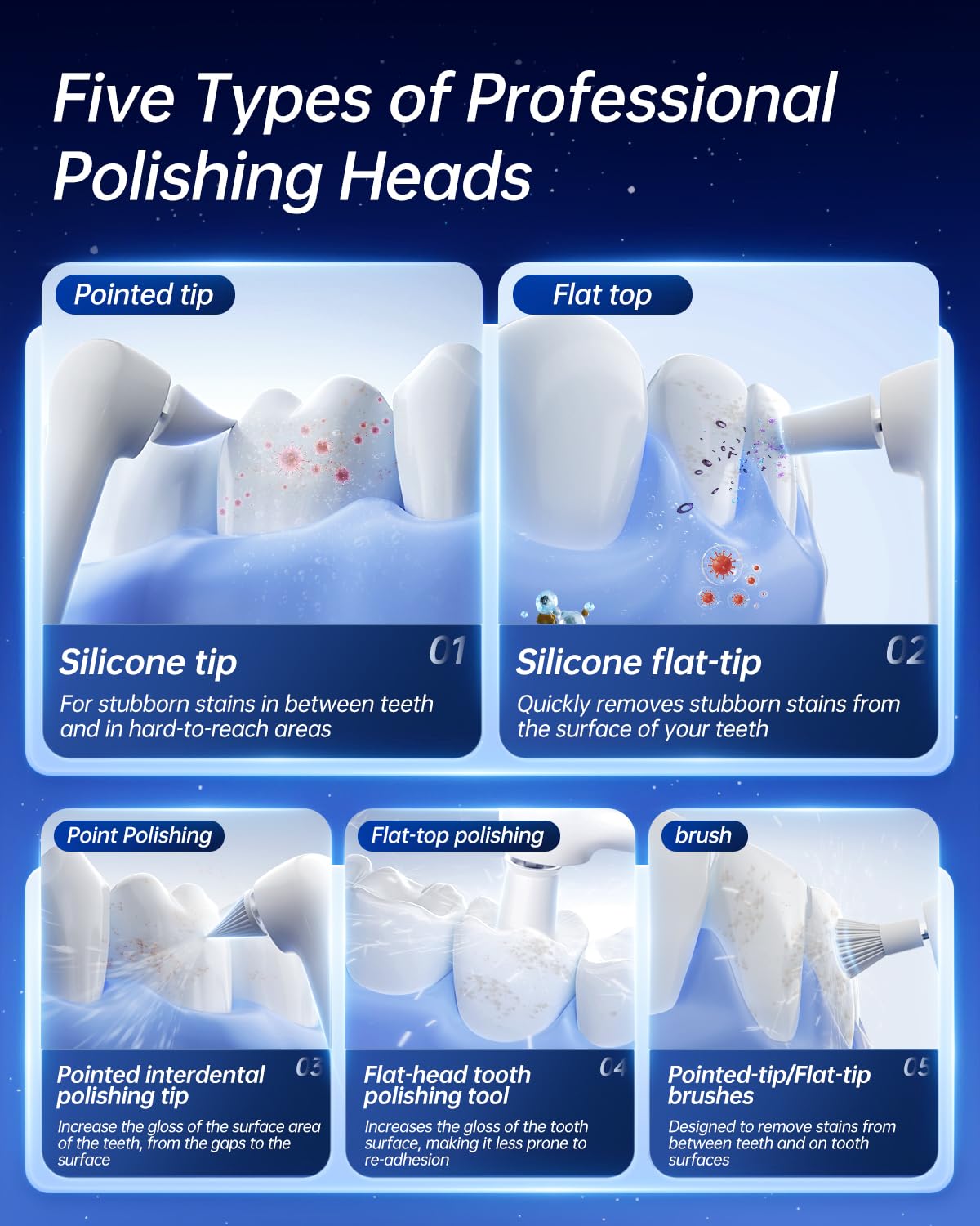 Tooth Polisher Electric Teeth Whitening Kit Professional - Seark Official Imagery - 6