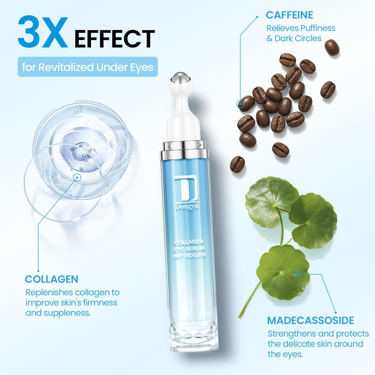 Dongyu Caffeine Under Eye Cream Anti Aging Firming Collagen - Dongyu Official Product Imagery - 4
