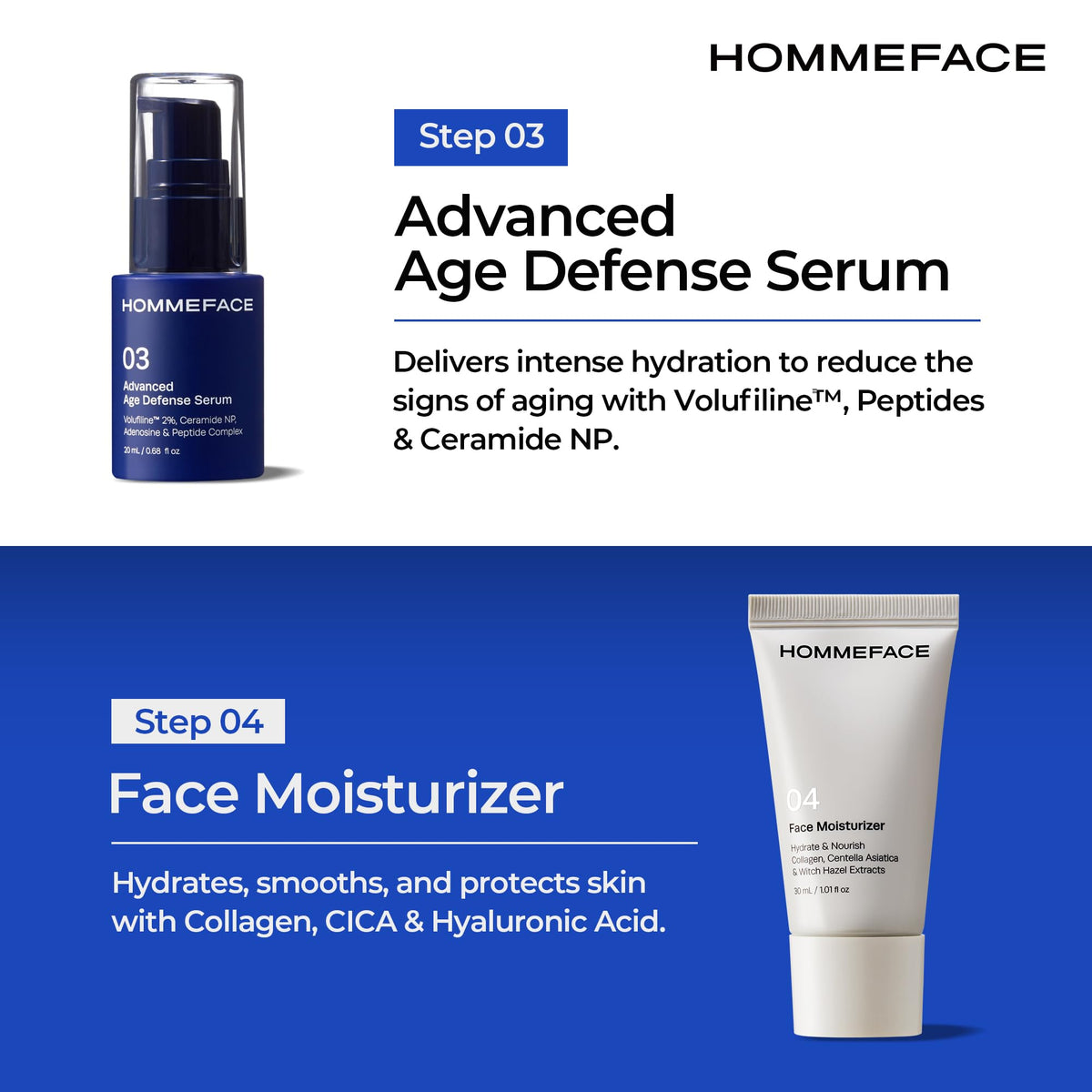 Men s First Class Skincare Essentials Travel Kit 5ct - HommeFace Official Imagery - 7
