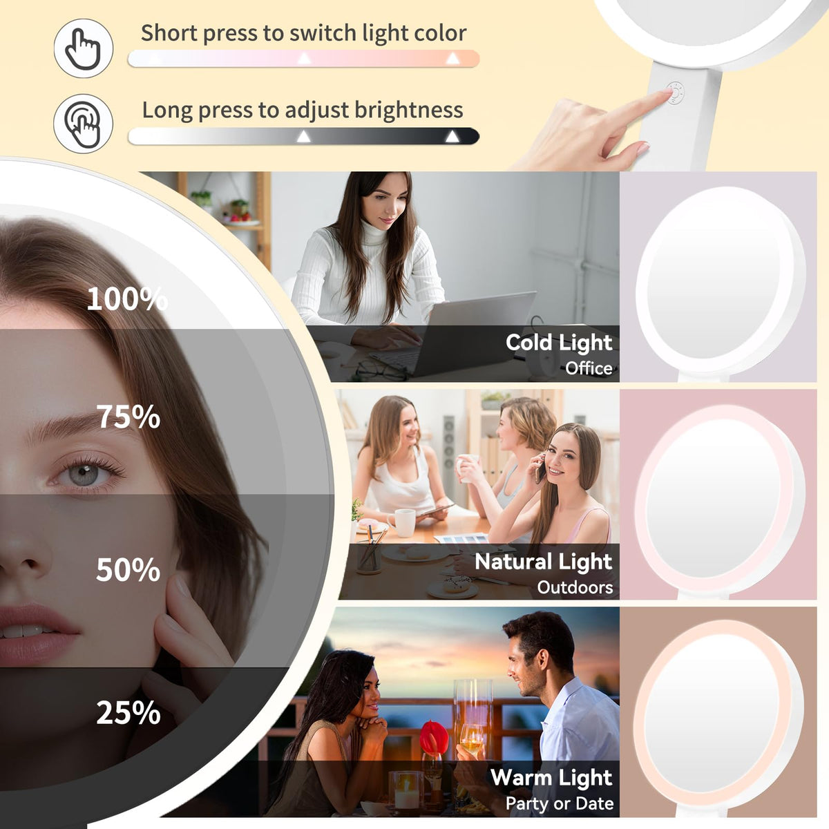 Travel Makeup Mirror with Lights Rechargeable 30X 1X - SANYCASA Official Imagery - 6