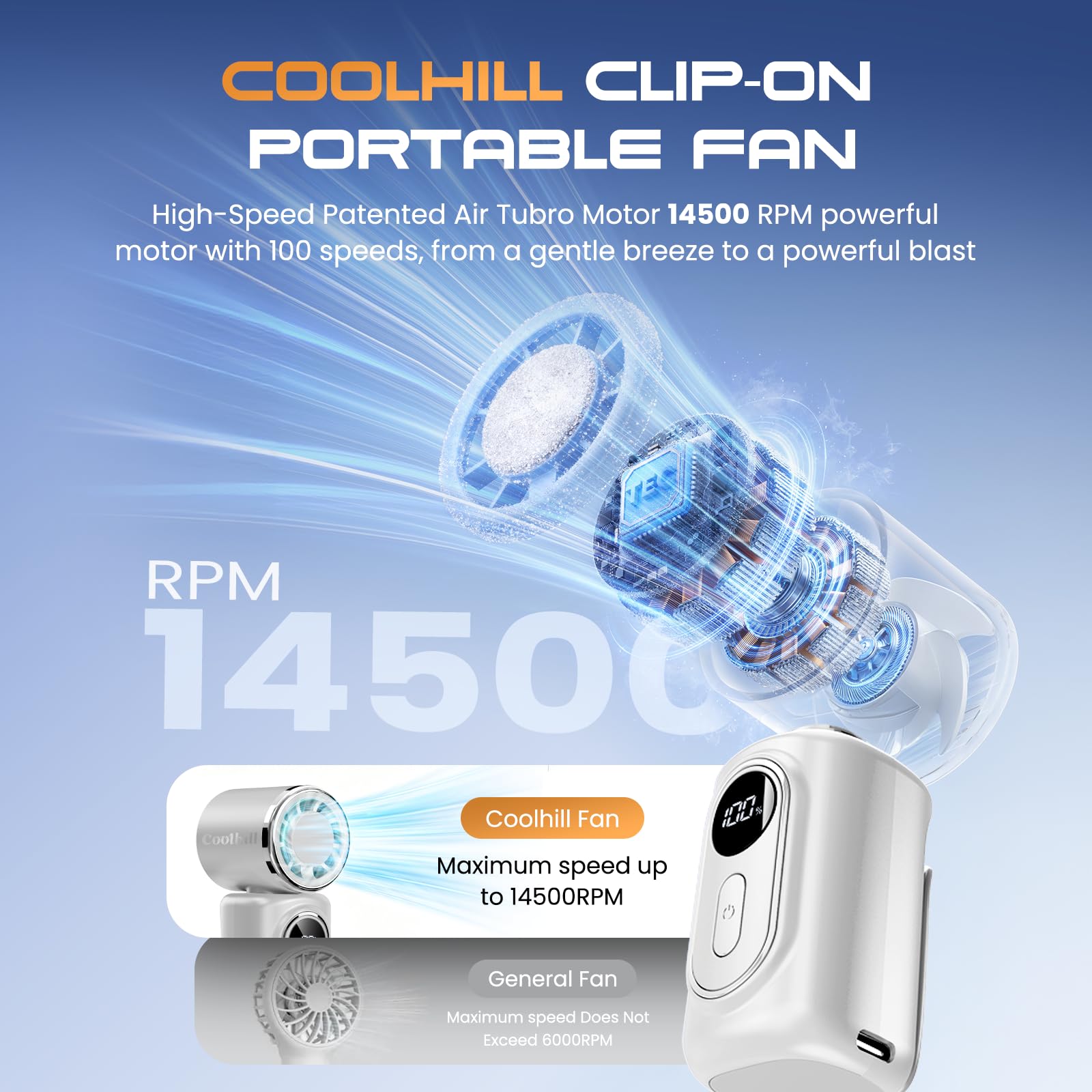 Coolhill Portable Clip-On Mini Fan Handheld Turbo Fan with 100 Sp - Coolhill Official Product View 2