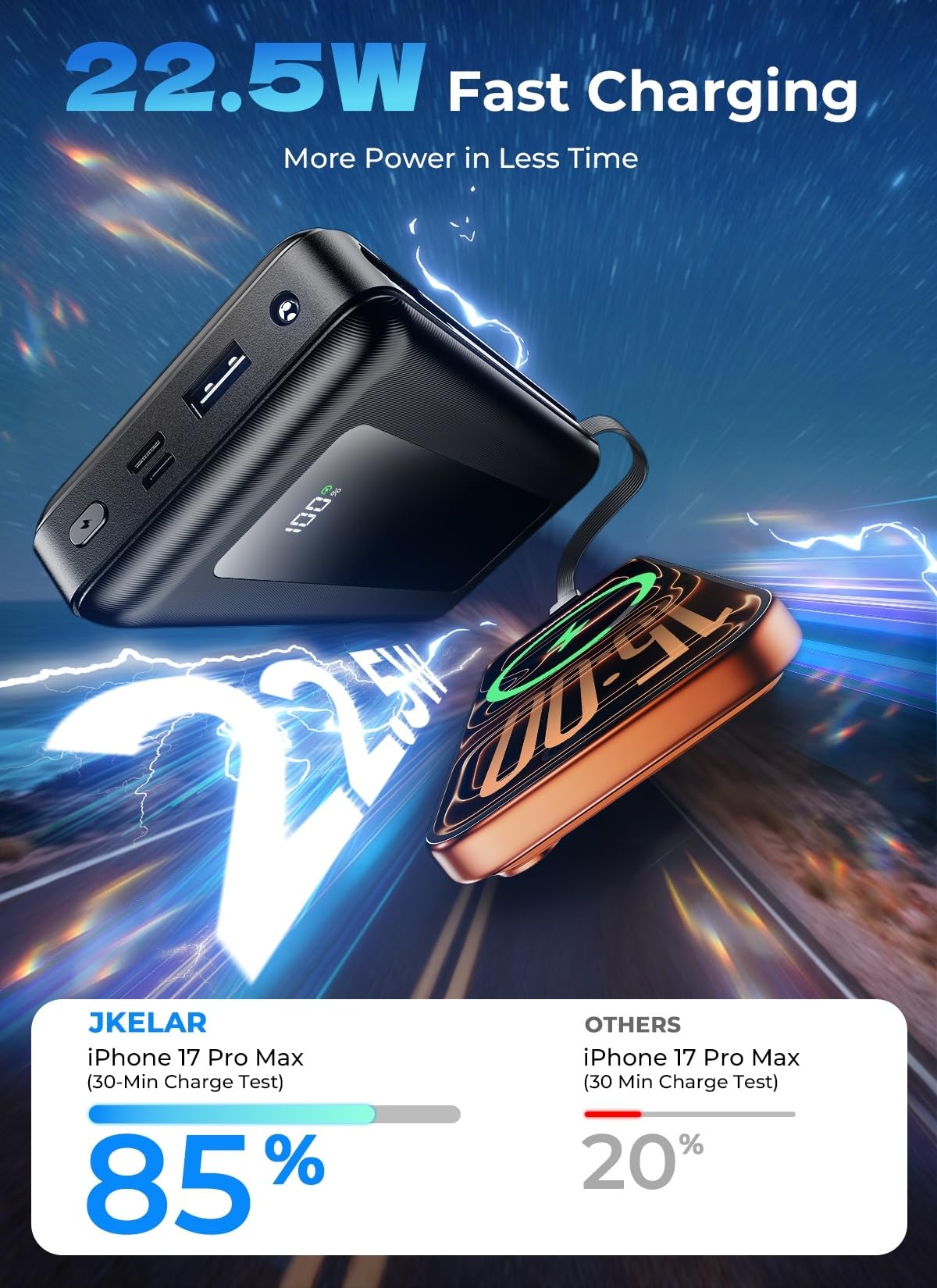 50000mAh Portable Charger Power Bank Fast Charging with - JKELAR Official Imagery - 5