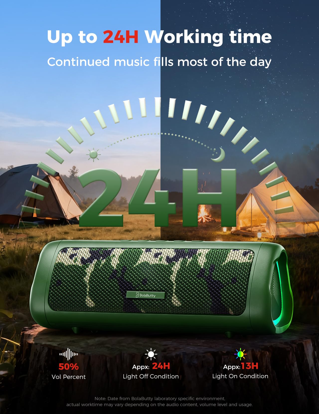 BolaButty Bluetooth Speaker, 20W HD Sound, Portable Wireless, IPX5 Waterproof, U - BolaButty Official Product View 5