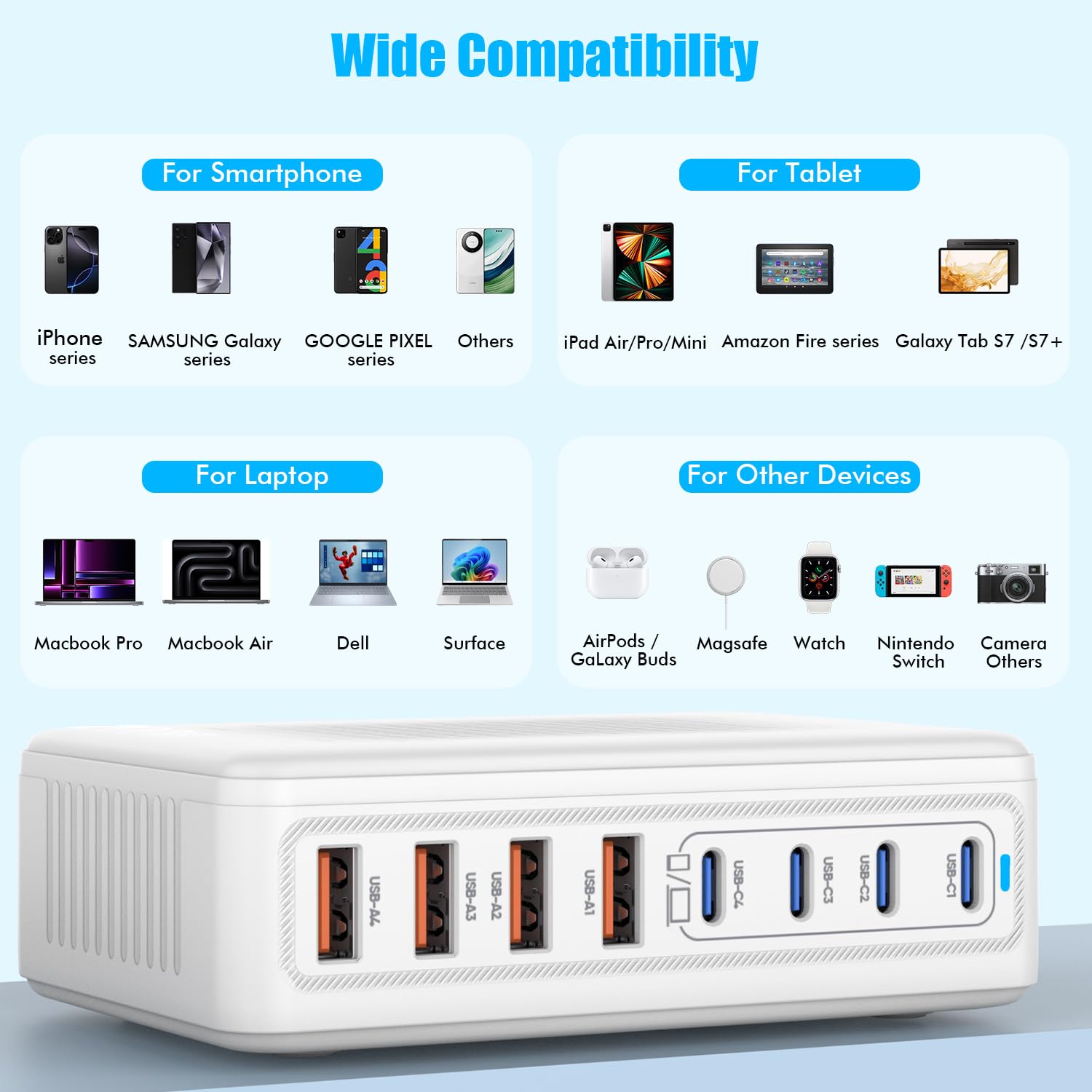 Fitquipment USB C Charger Block,200W GaN 8 Port USB C Charging Station - View 7