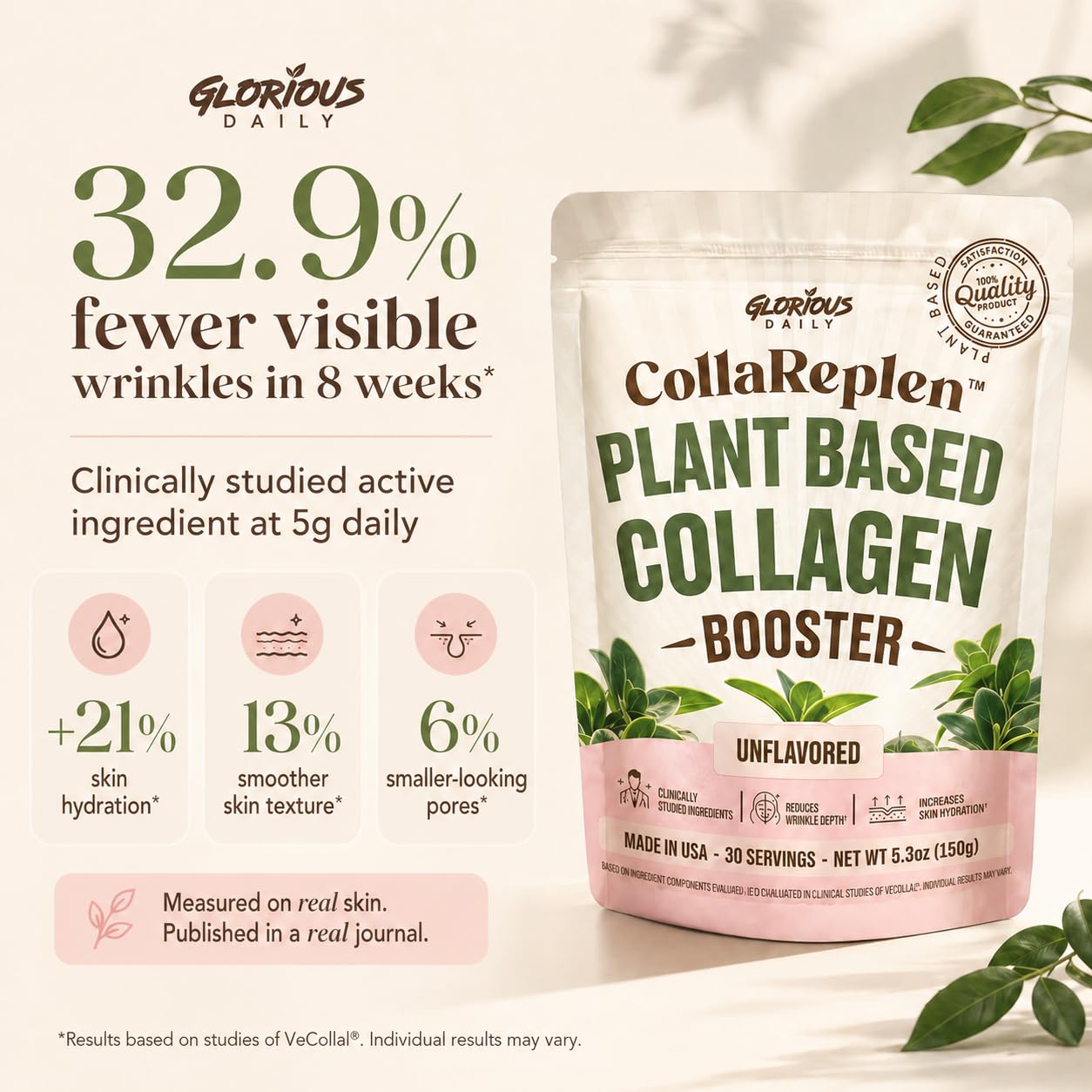 CollaReplen Plant Based Collagen Powder for Women Clinically - GLORIOUS DAILY Official Imagery - 3
