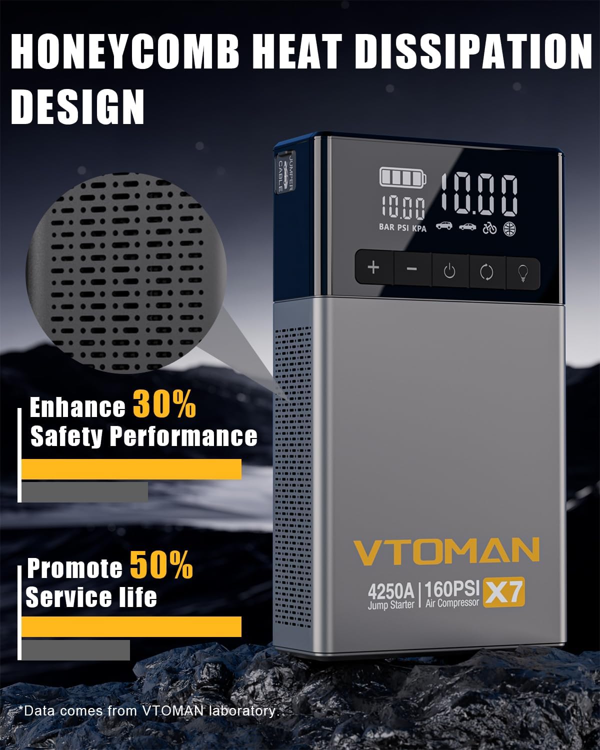 VTOMAN X7 jump starter with air compressor showing digital display, cables, and air hose for pickup trucks and SUVs.