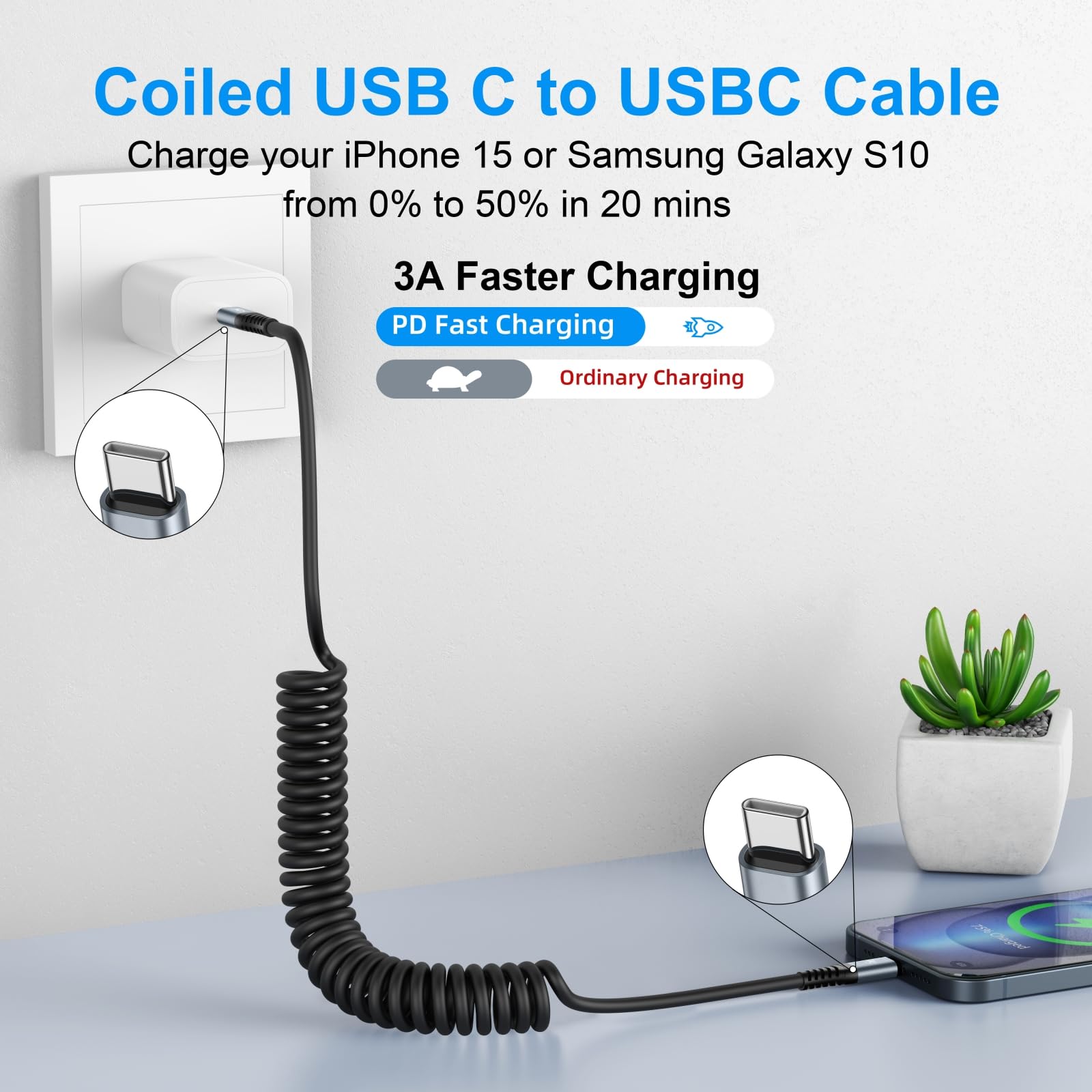 KIYODA USB C to C Cable 3ft 2Pack – Coiled Car Charger
