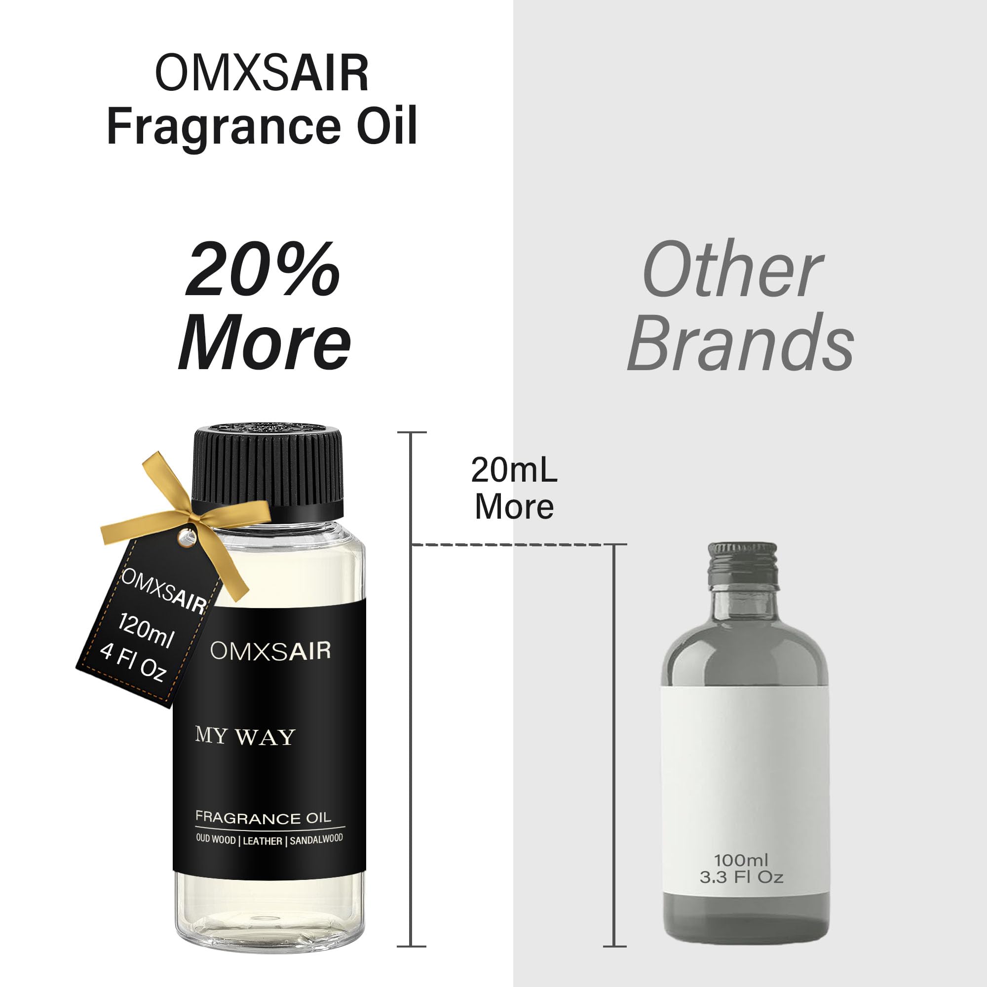 My Way Hotel Diffuser Oil – Luxury Scent 120ml