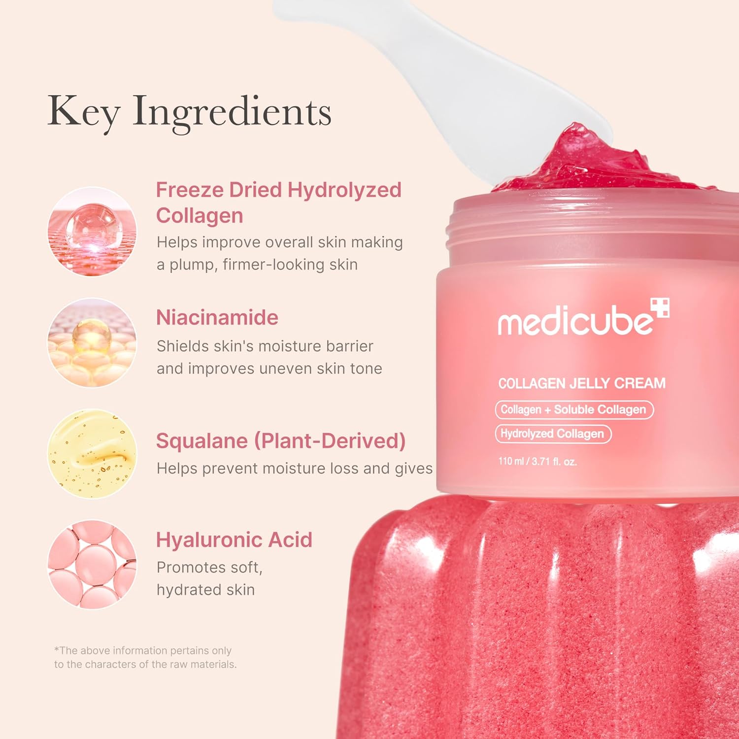 Medicure Jelly Cream with collagen and niacinamide in a clear jar, featuring freeze-dried hydrolyzed formula for skin hydration.