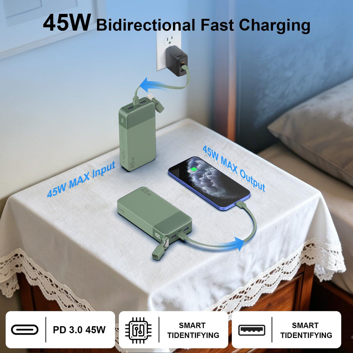 NOBIS Portable Charger 20000mAh 45W Power Bank w Detachable - NOBIS Official Imagery - 4