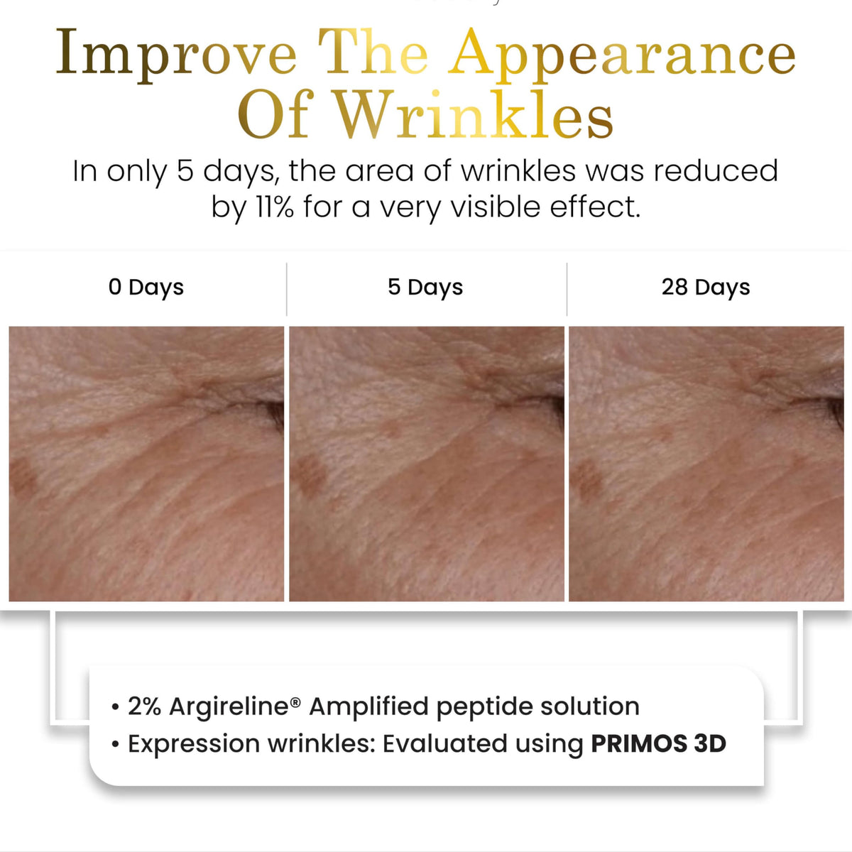 Luxe Beauty Serum Anti Aging Youth Activating - LUXELOTION Official Imagery - 4