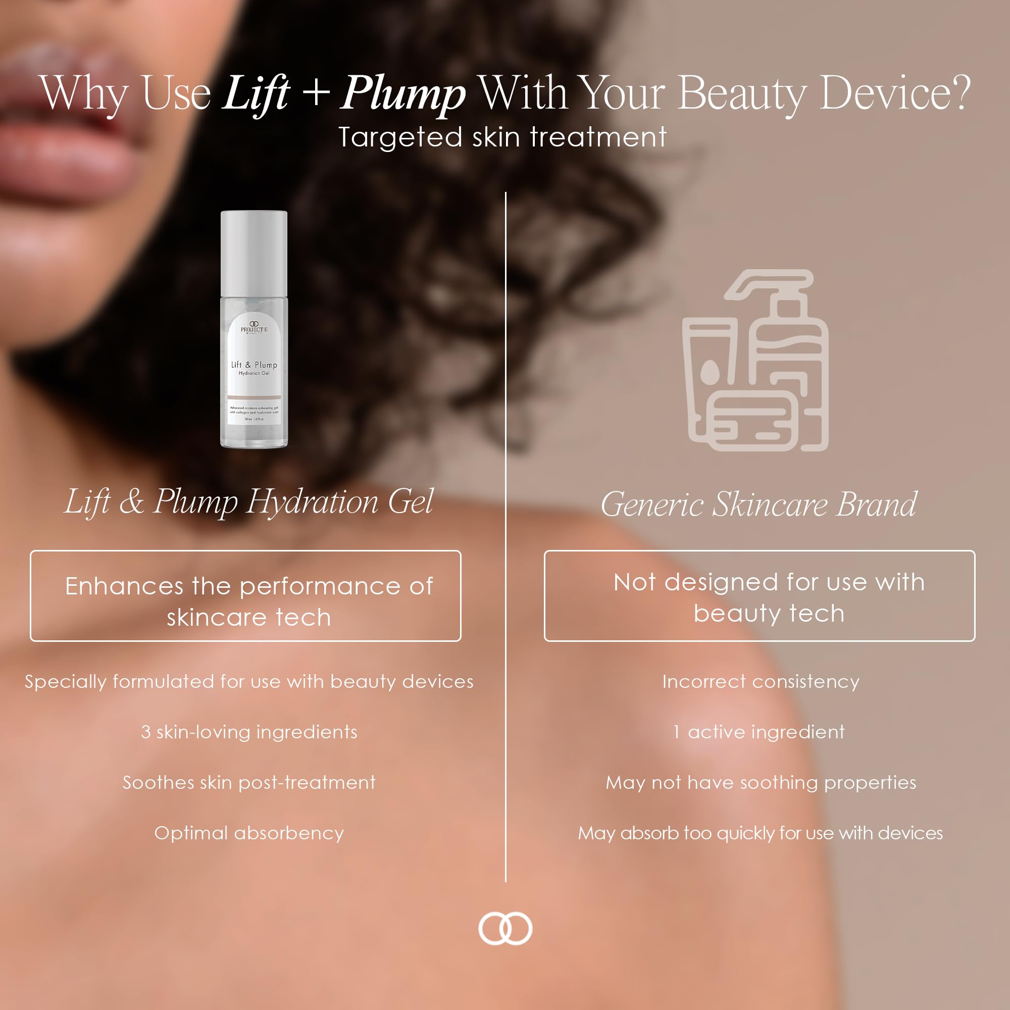 Lift &amp; Plump Hydration Gel by Project E Beauty - Project E Beauty