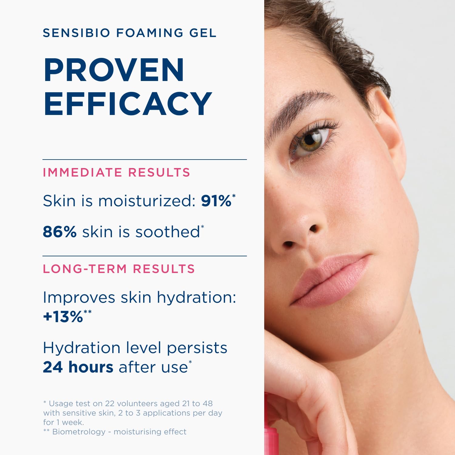 Bioderma Sensibio Foaming Gel Cleansing and Make Up Removing - Premium Selection Official Imagery - 5