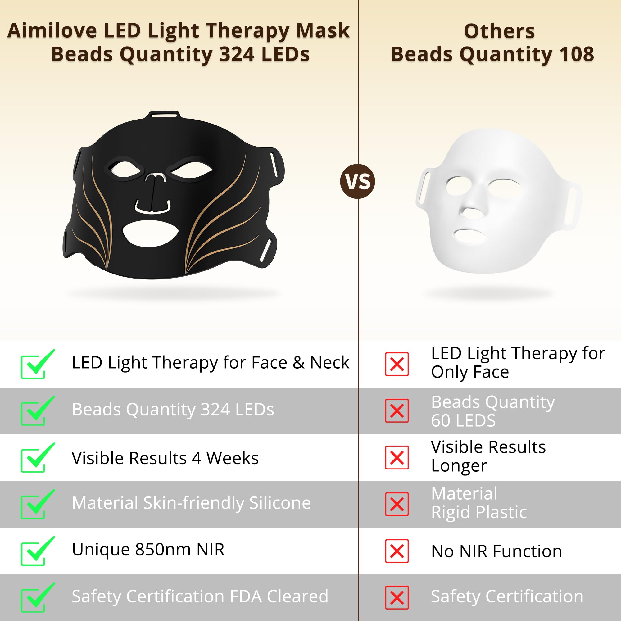 Red Light Therapy Mask for Face & Neck,4 Modes,850nm NIR - Aimilove Official Product View 9