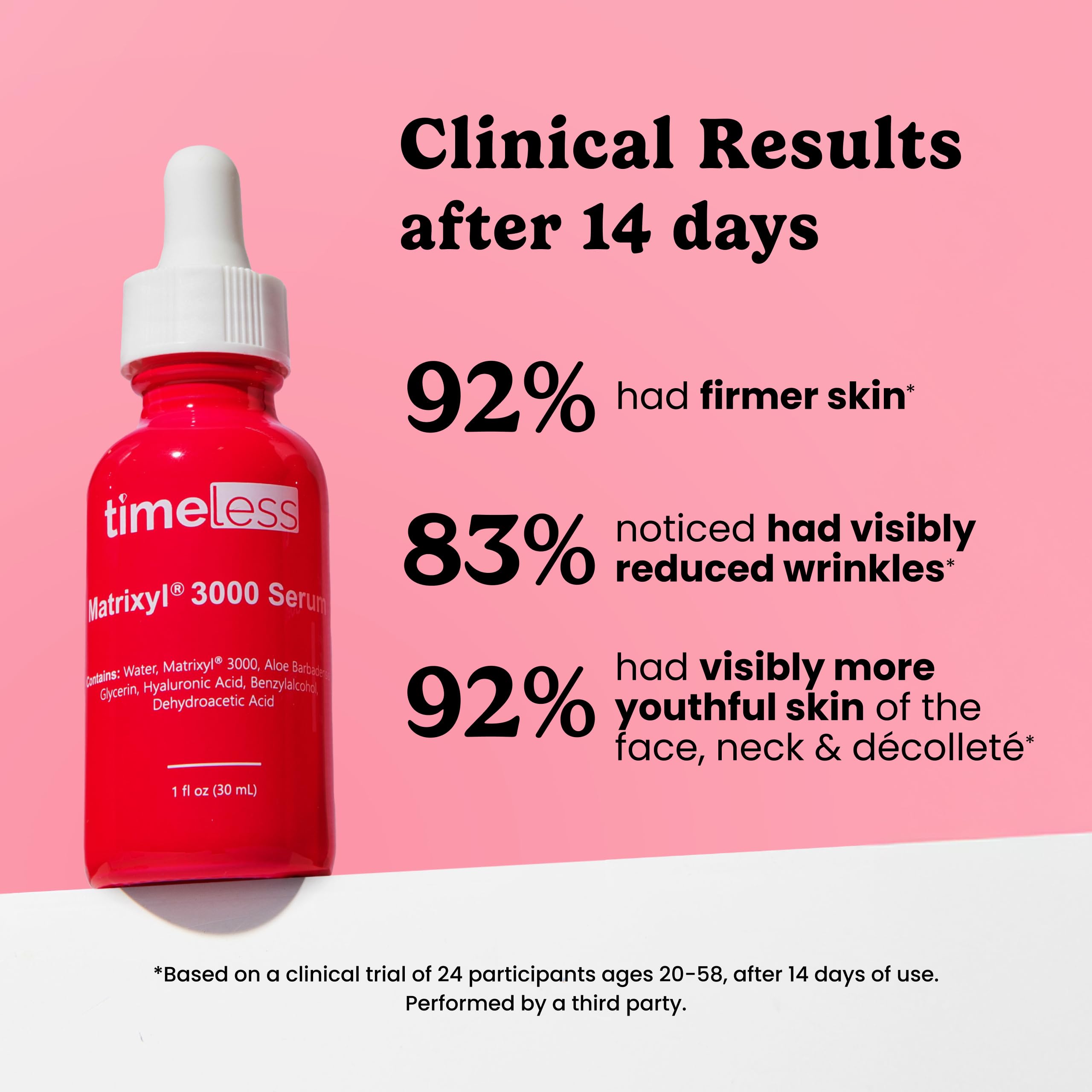 Timeless Matrixyl 3000 Peptide Complex Serum Collagen - Timeless Skin Care Official Imagery - 4