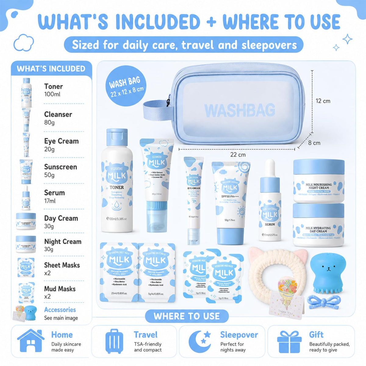 16 PCS Milk Skincare Set for Kids Kids Skincare Set Kids - MrCuvaryas Official Imagery - 4