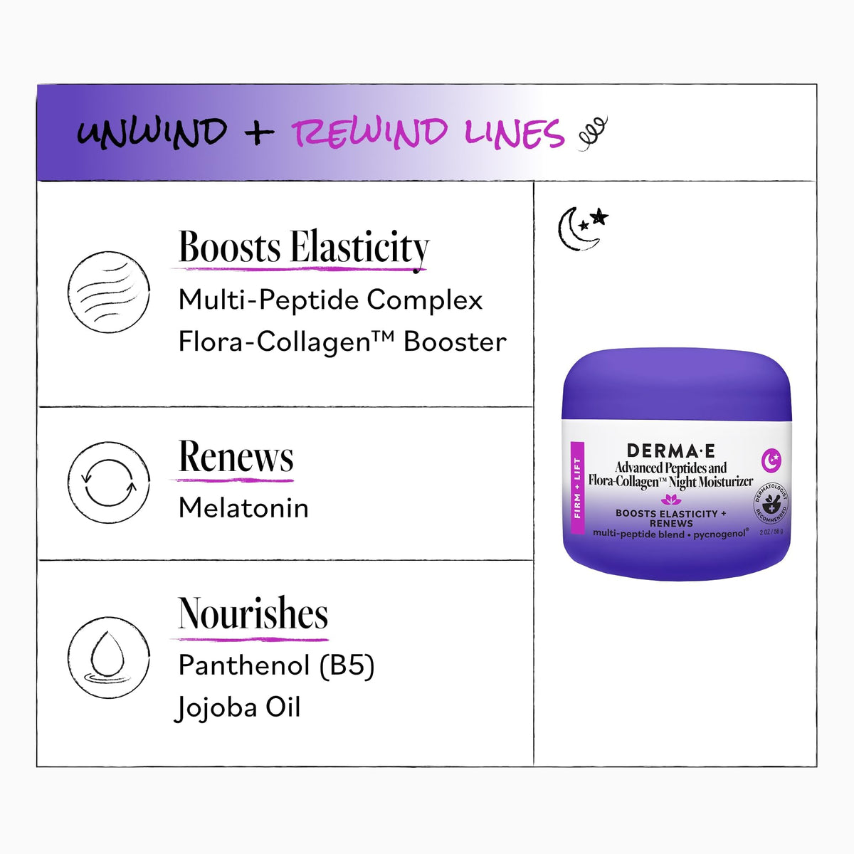 DERMA E Advanced Peptides Flora Collagen Moisturizing Night - Derma E Official Imagery - 6