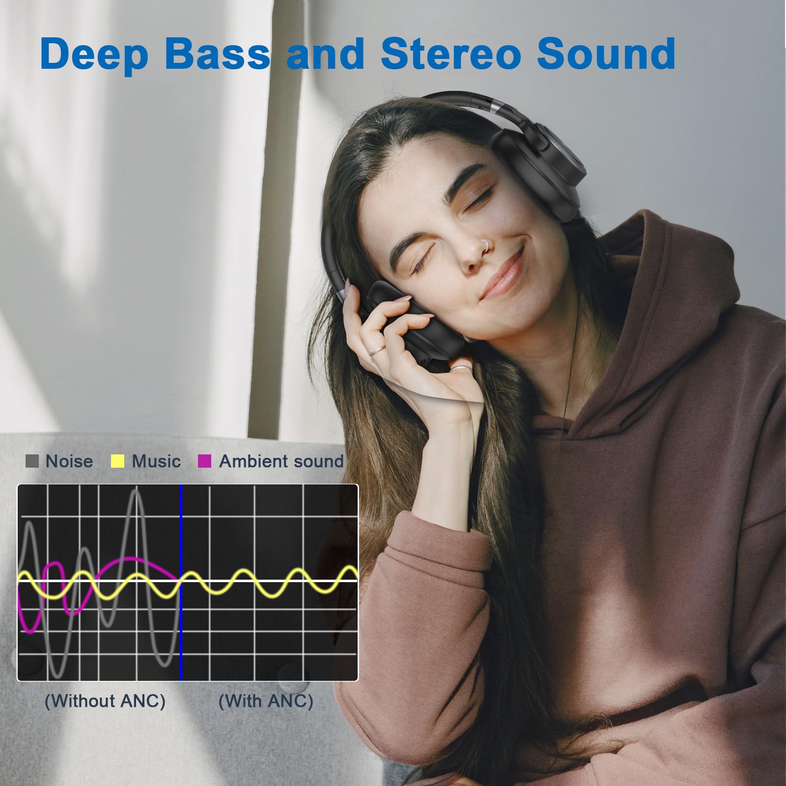 KVIDIO active noise cancelling Bluetooth headphones with deep bass, microphone, transparency mode, and 70 hours playtime over ear.